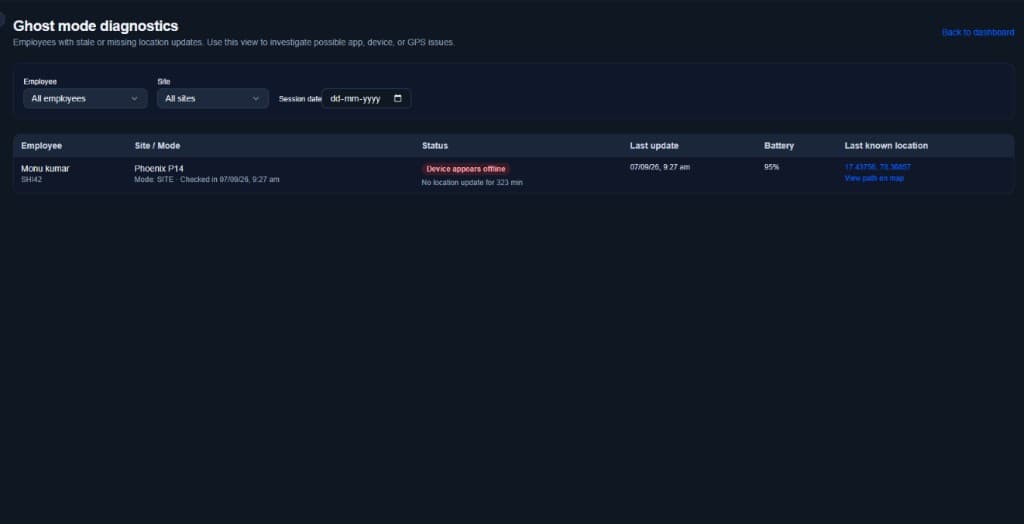 Forcefield Ghost mode diagnostics listing stale location updates and device status